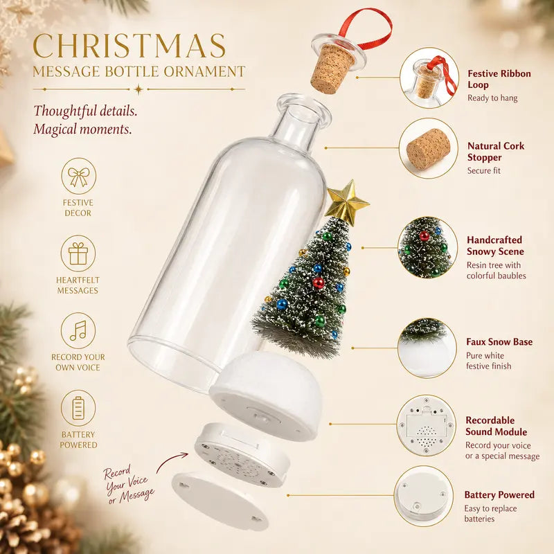 Recordable Christmas Tree in a Bottle
